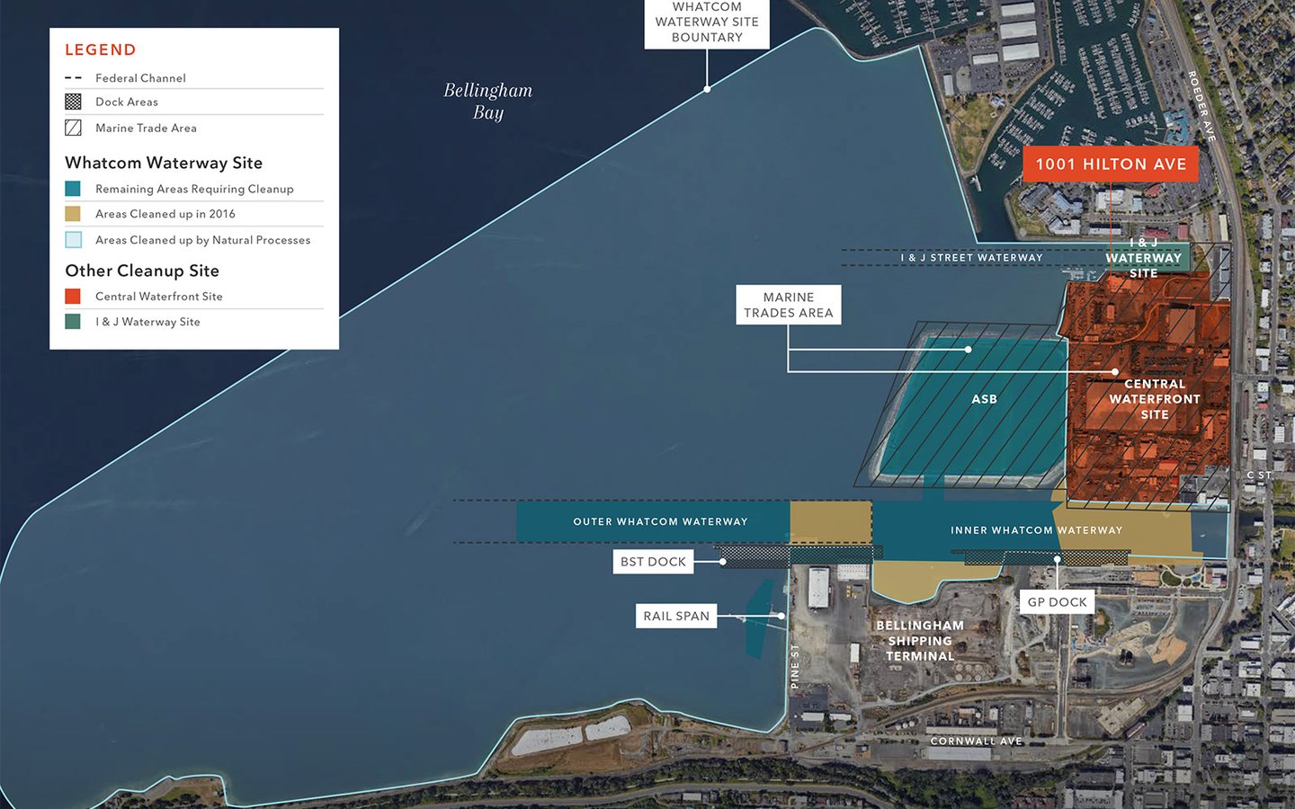 Waterfront Industrial photo 2